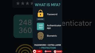 What Is MFA? | Secure Your Accounts with Multi-Factor Authentication #MFA
